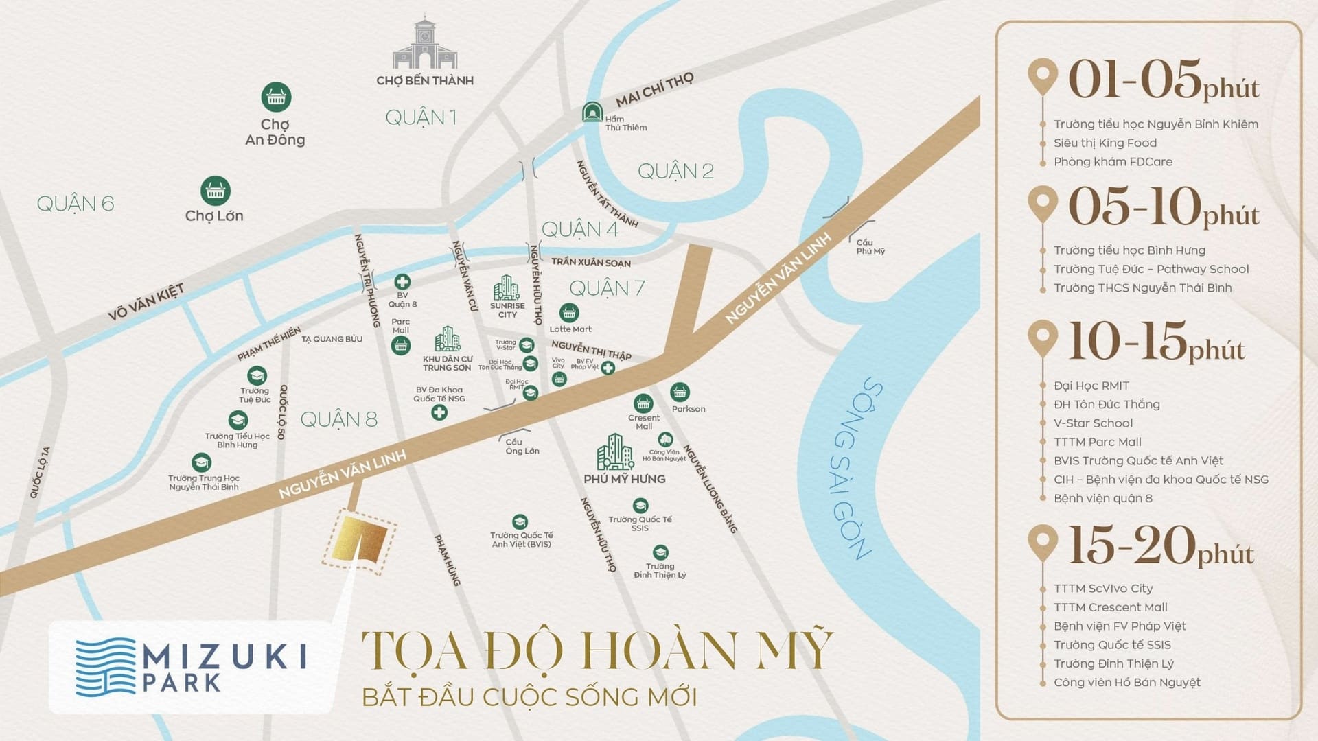 KẾT NỐI SIÊU NHANH PHÚ MỸ HƯNG